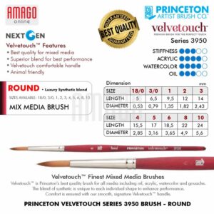 Kuas Lukis PRINCETON Velvetouch Series 3950 Brush - Synthetic - ROUND